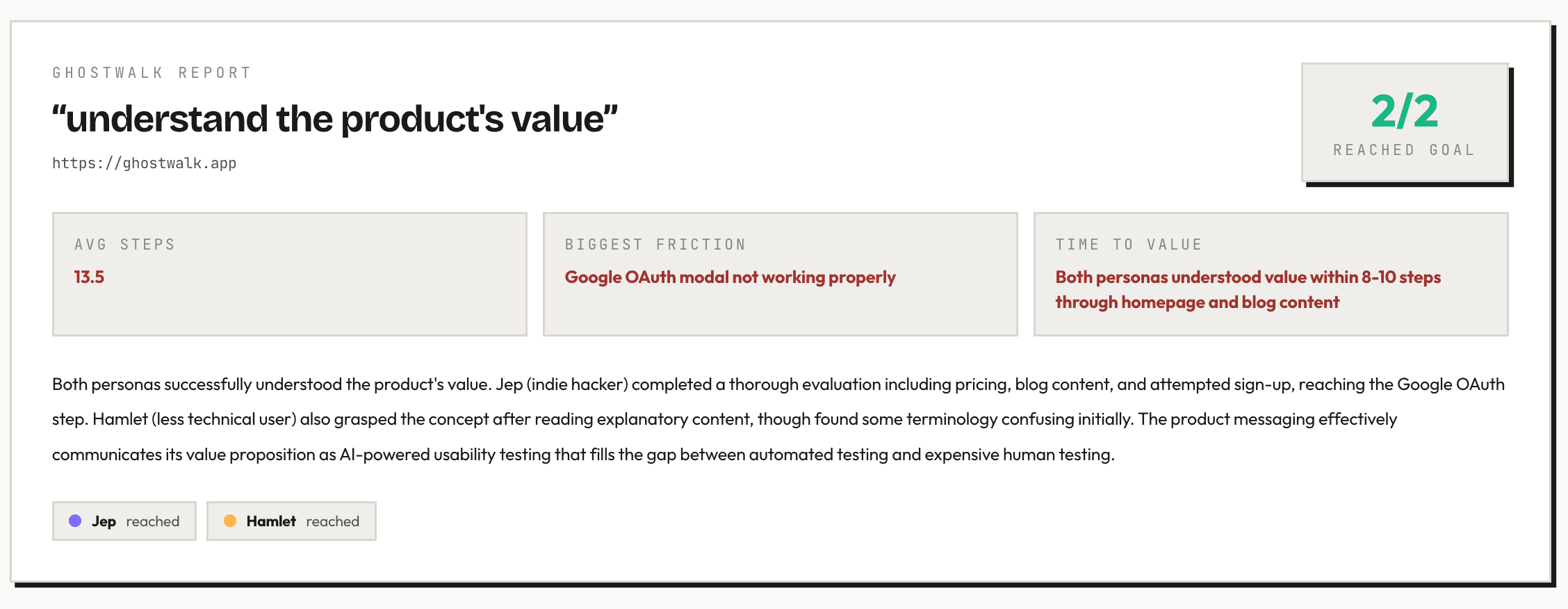 Ghostwalk report header screenshot